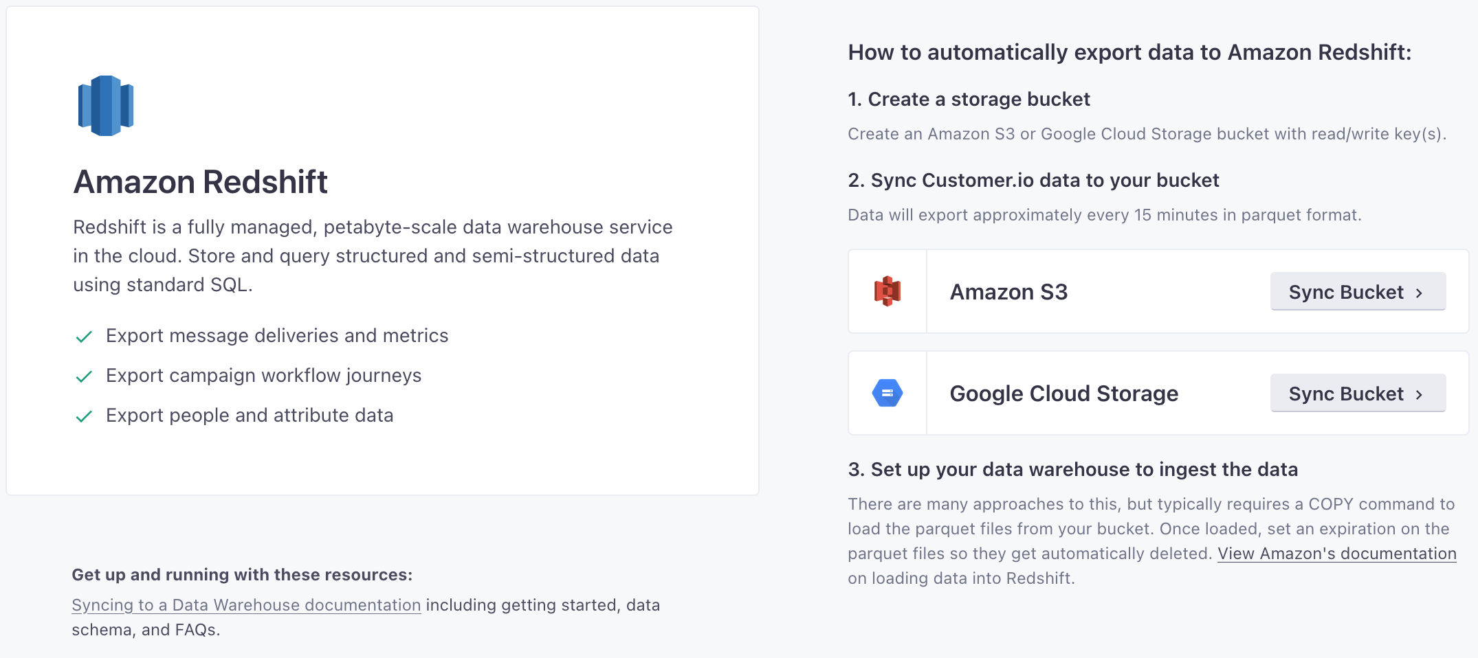 Amazon Redshift integration example