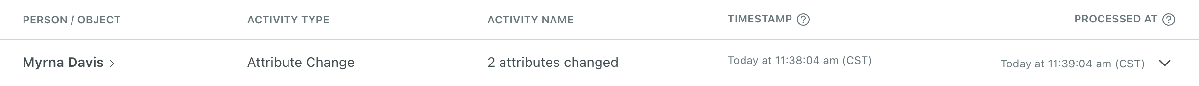 An example of an attribute change in the activity log. There is a field called timestamp and another called processed at.