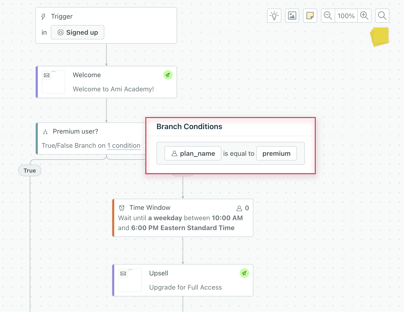 The mouse hovers over the the phrase, 1 condition, and a pop-up reveals the condition: Branch conditions plan_name is equal to premium.