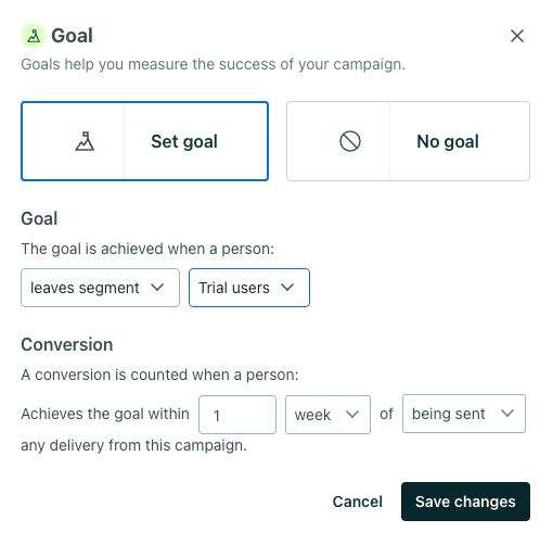 Set goal is selected at the top instead of No goal. Under that, the goal is defined as when a customer leaves the segment: Trial users. It counts as a conversion when the customer achieves the goal within 1 week of receiving any delivery from this campaign.