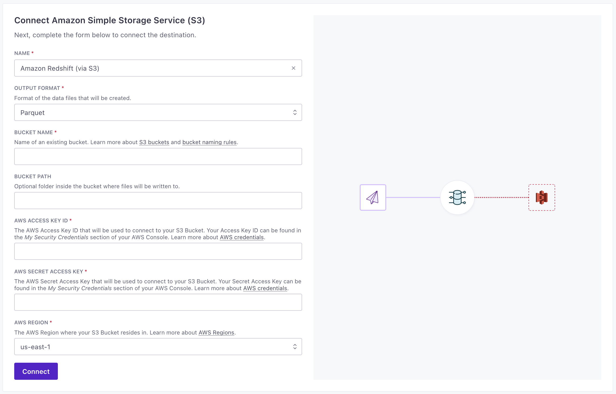 Setup your integration