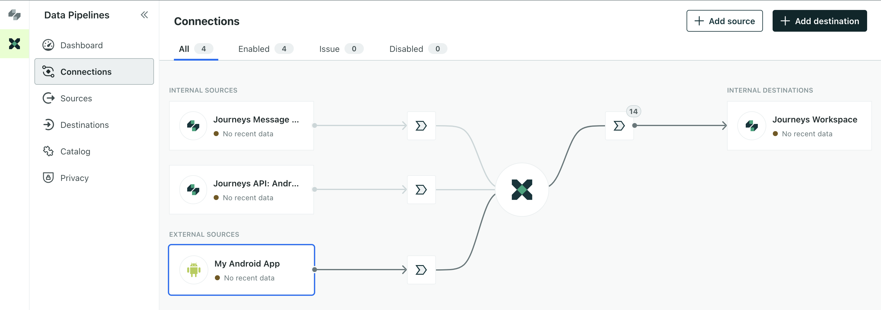 the connections page, showing an android source connected to a journeys destination