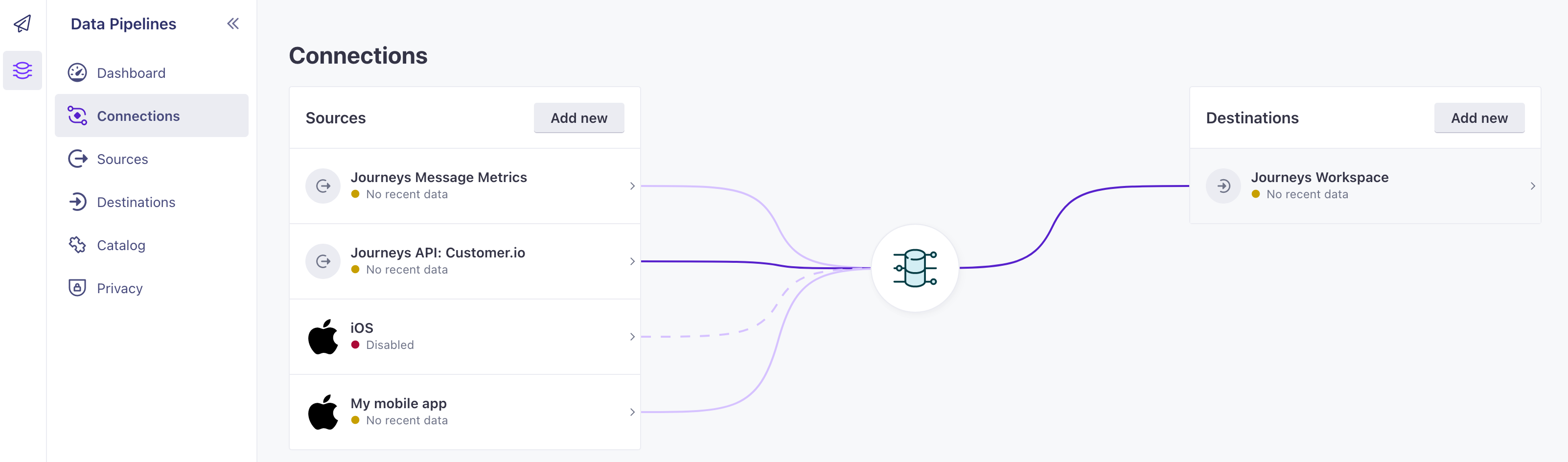 select the Journeys destination you want to connect your iOS source to