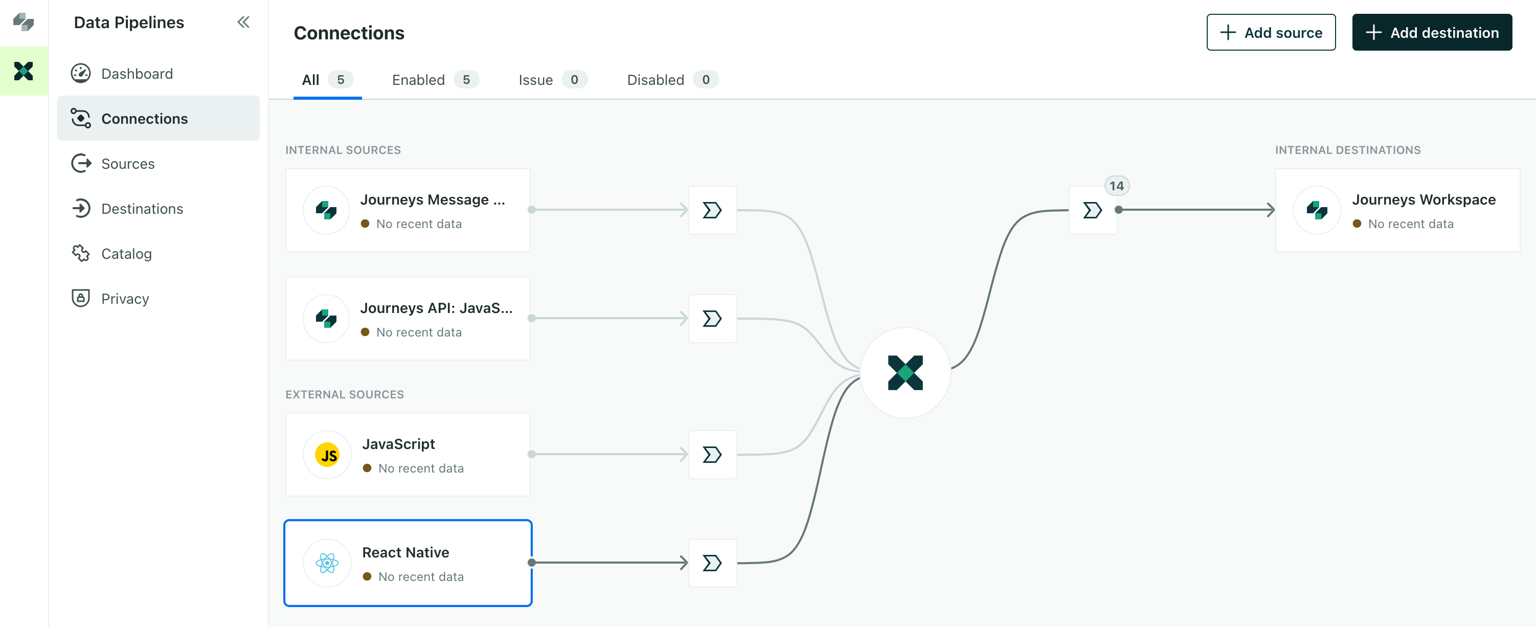 the connections page, showing an react native source connected to a journeys destination