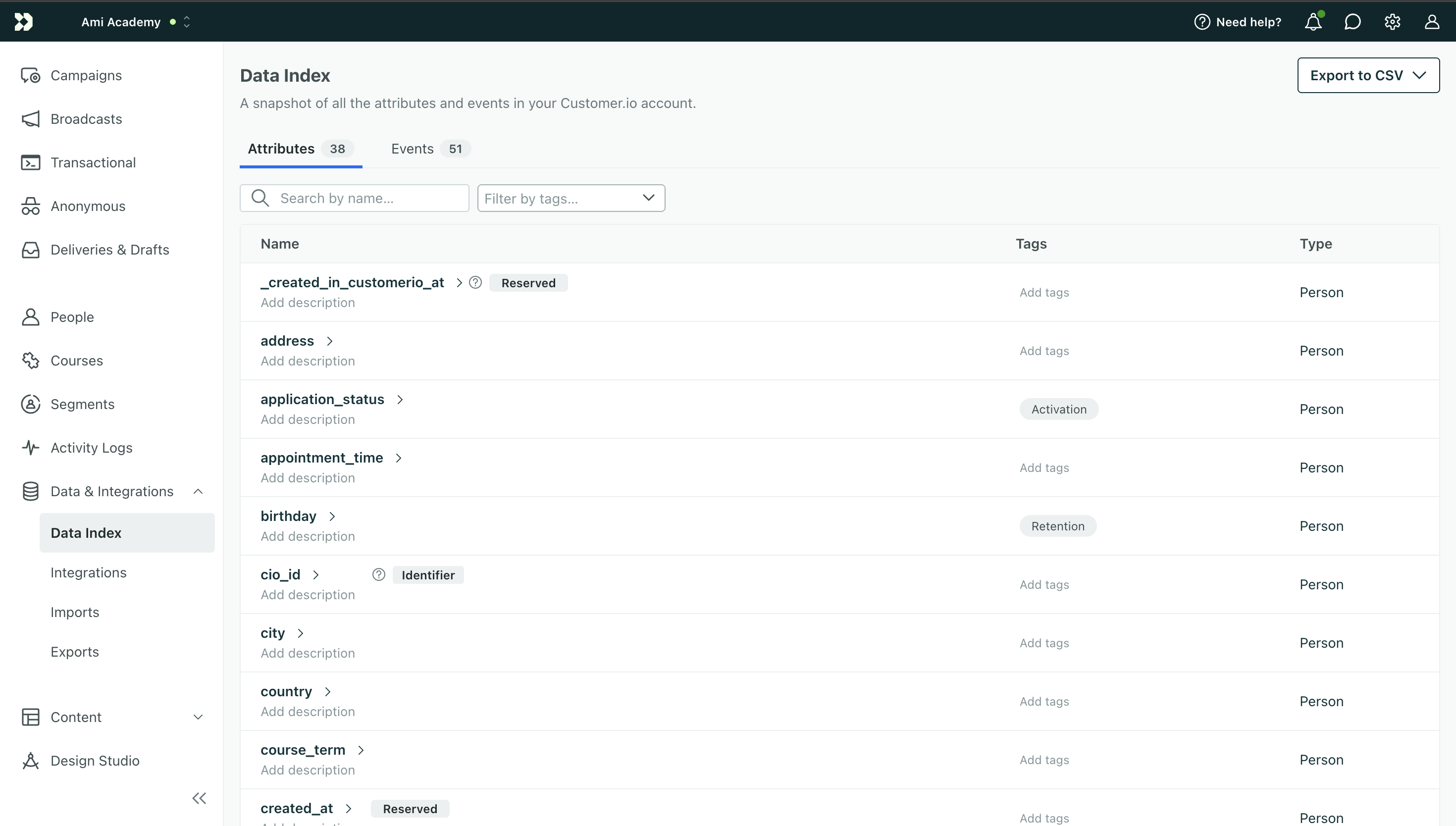 A page titled data index. There are two tabs in a table below the title. The first tab is selected and reads Attributes. There are a list of attributes like address and birthday listed. The second tab is Events.