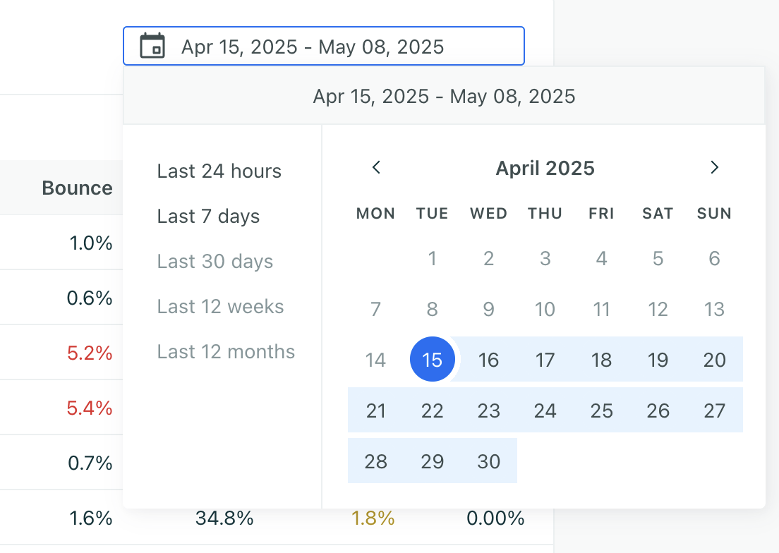 Change the date range