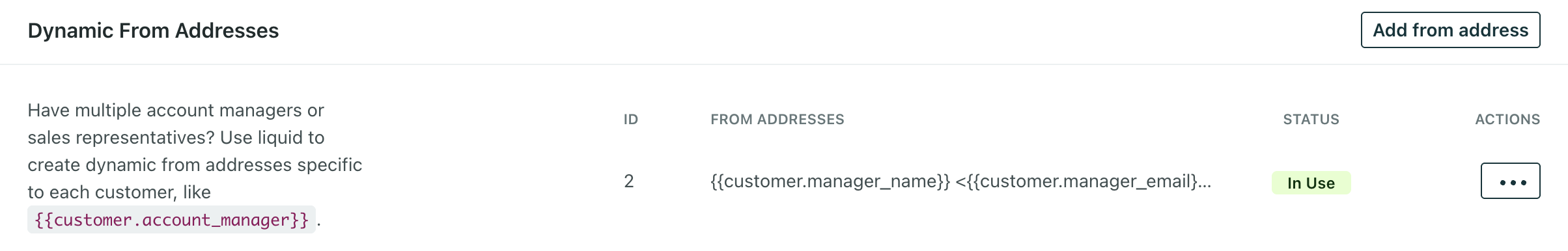 the bottom of the workspace settings email page where dynamic from addresses are listed