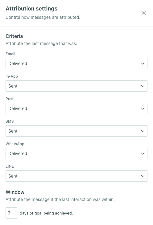 A goal attribution settings table with three campaigns and one broadcast. The graph shows steady goal achievement over the past month.