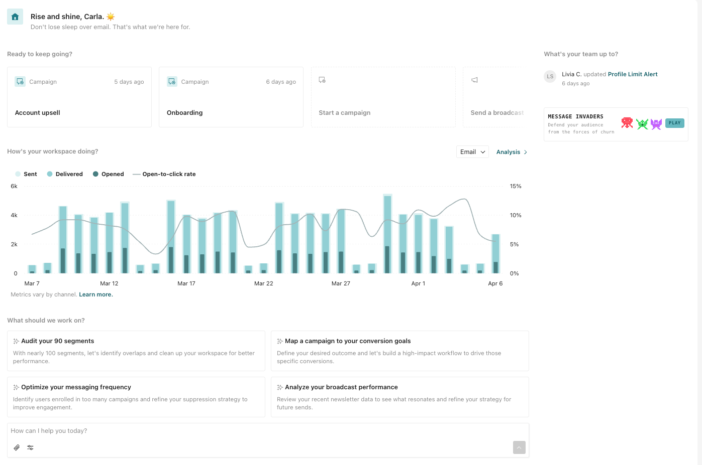 Home dashboard with a list of previously edited pages and a view of email workspace performance over the past week.