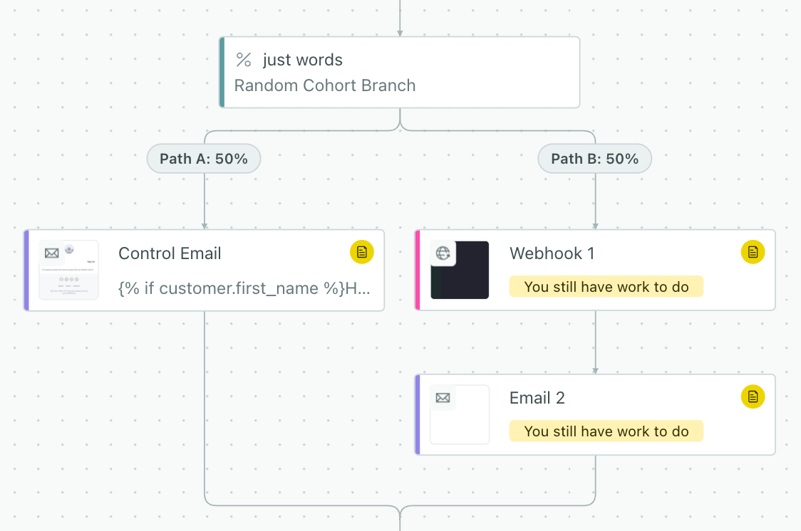 The add random cohort page in Customer.io, with the random cohort highlighted.
