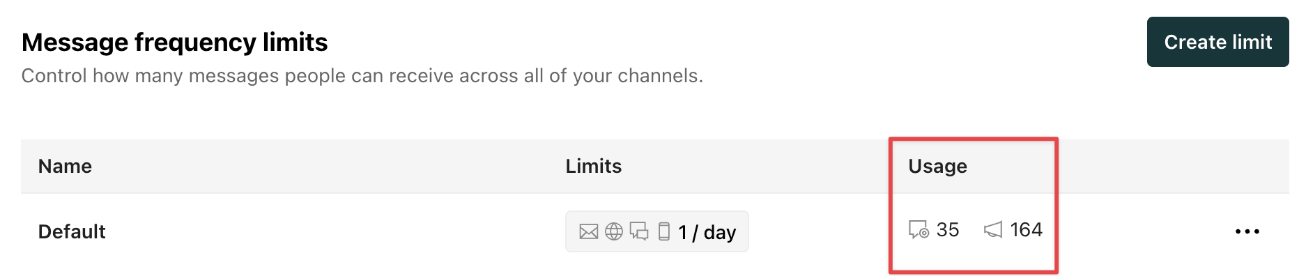 message-limit-count-2.png