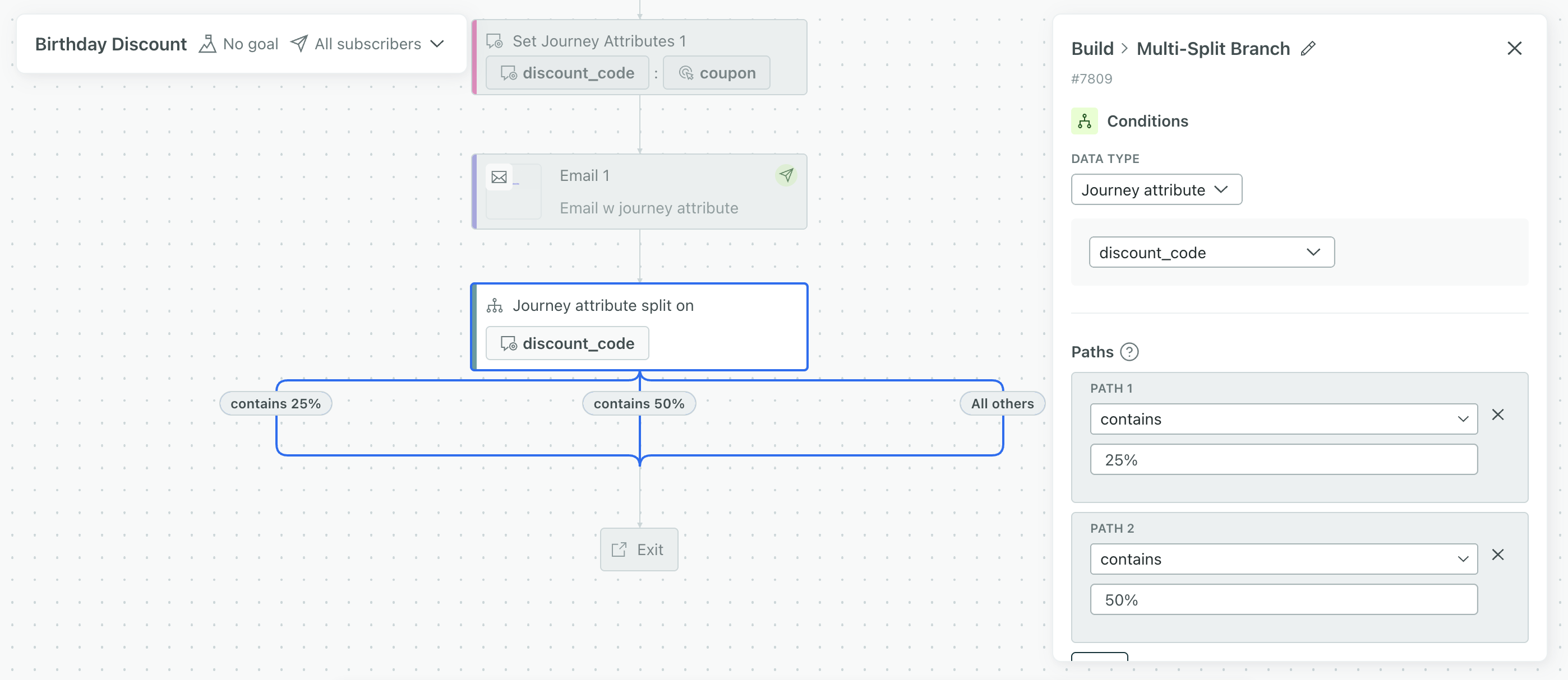 Multi-split branch split by journey attribute discount_code