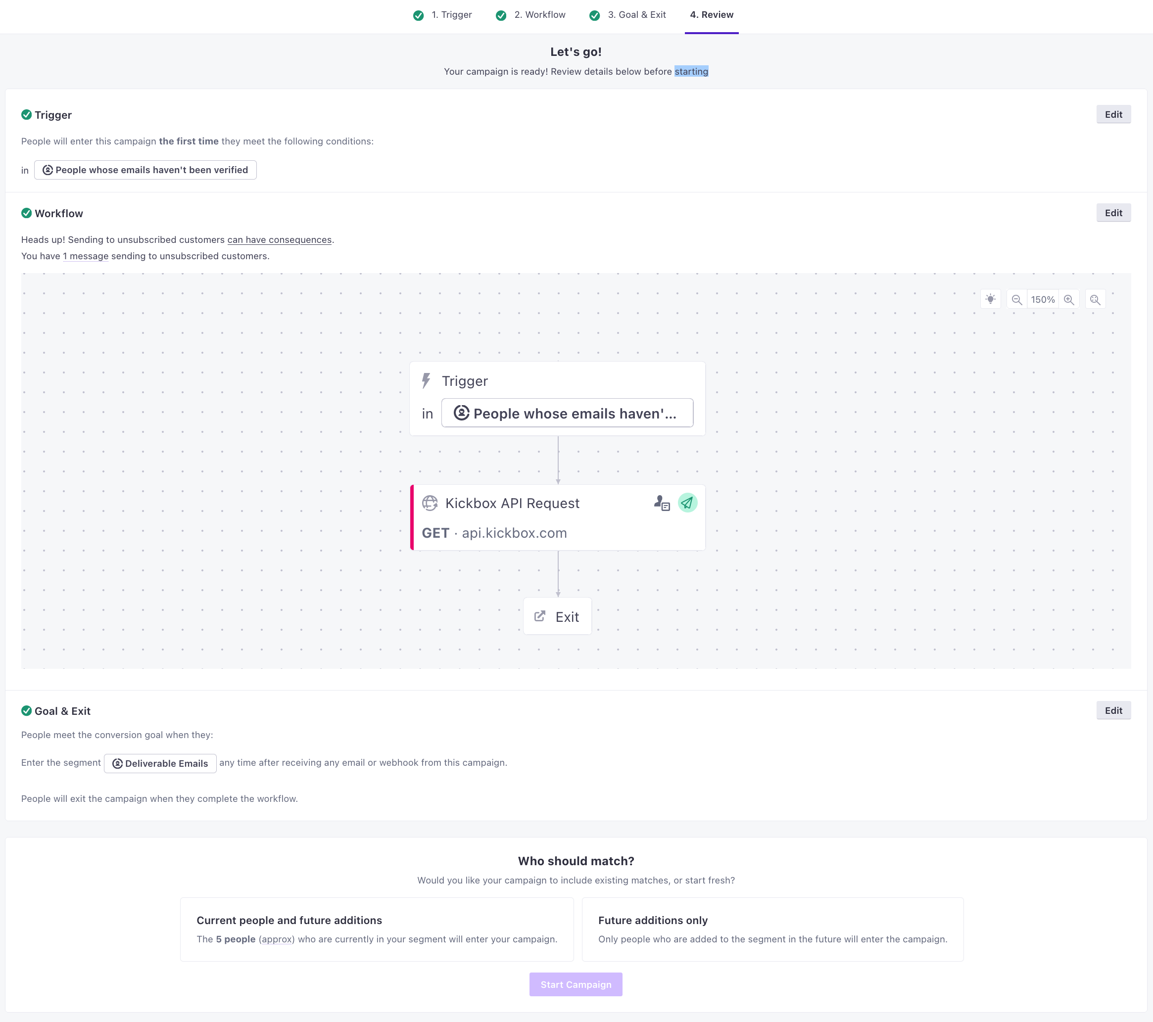 The overview of the campaign setup