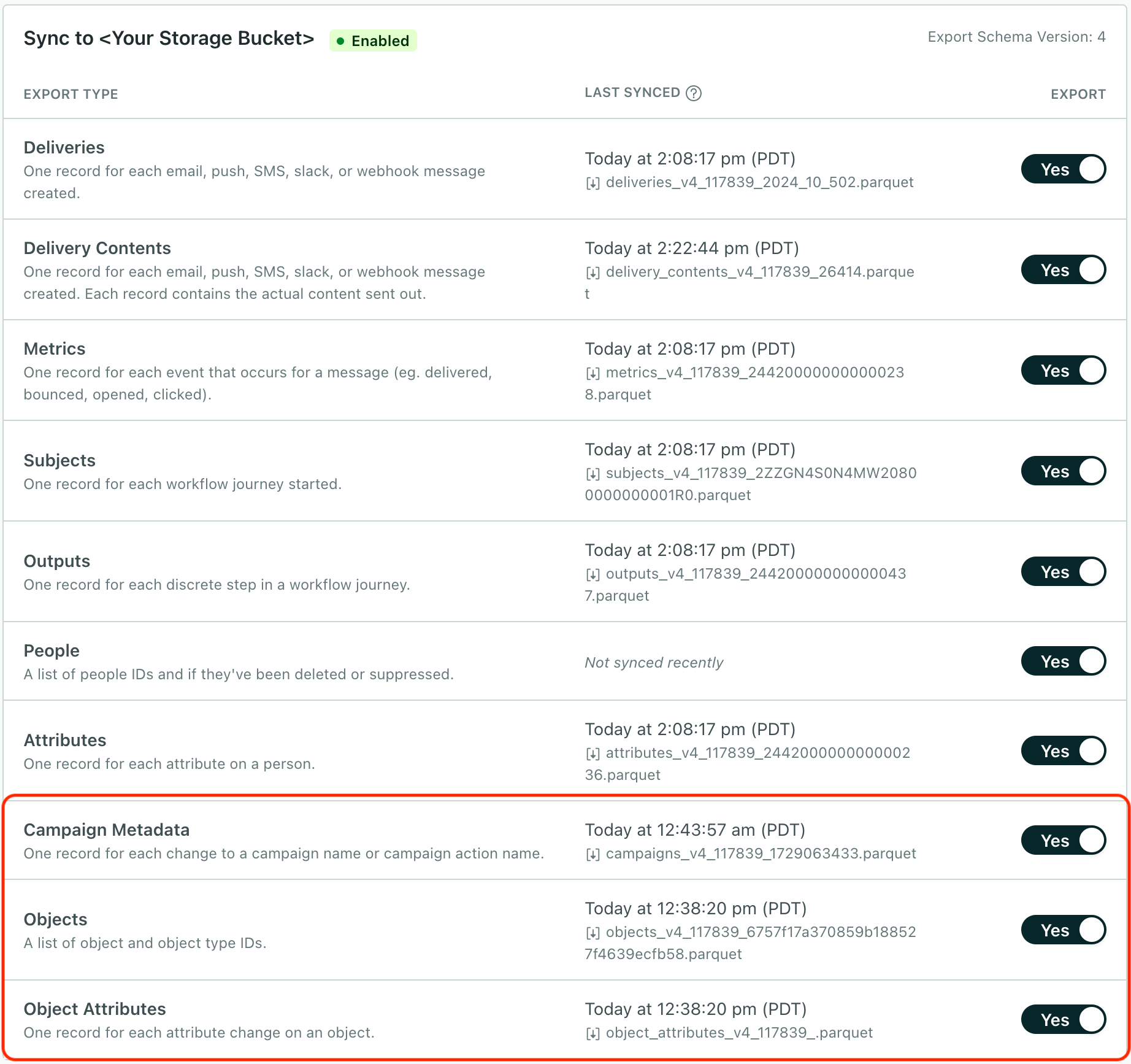 Data warehouse outputs for objects and campaign names