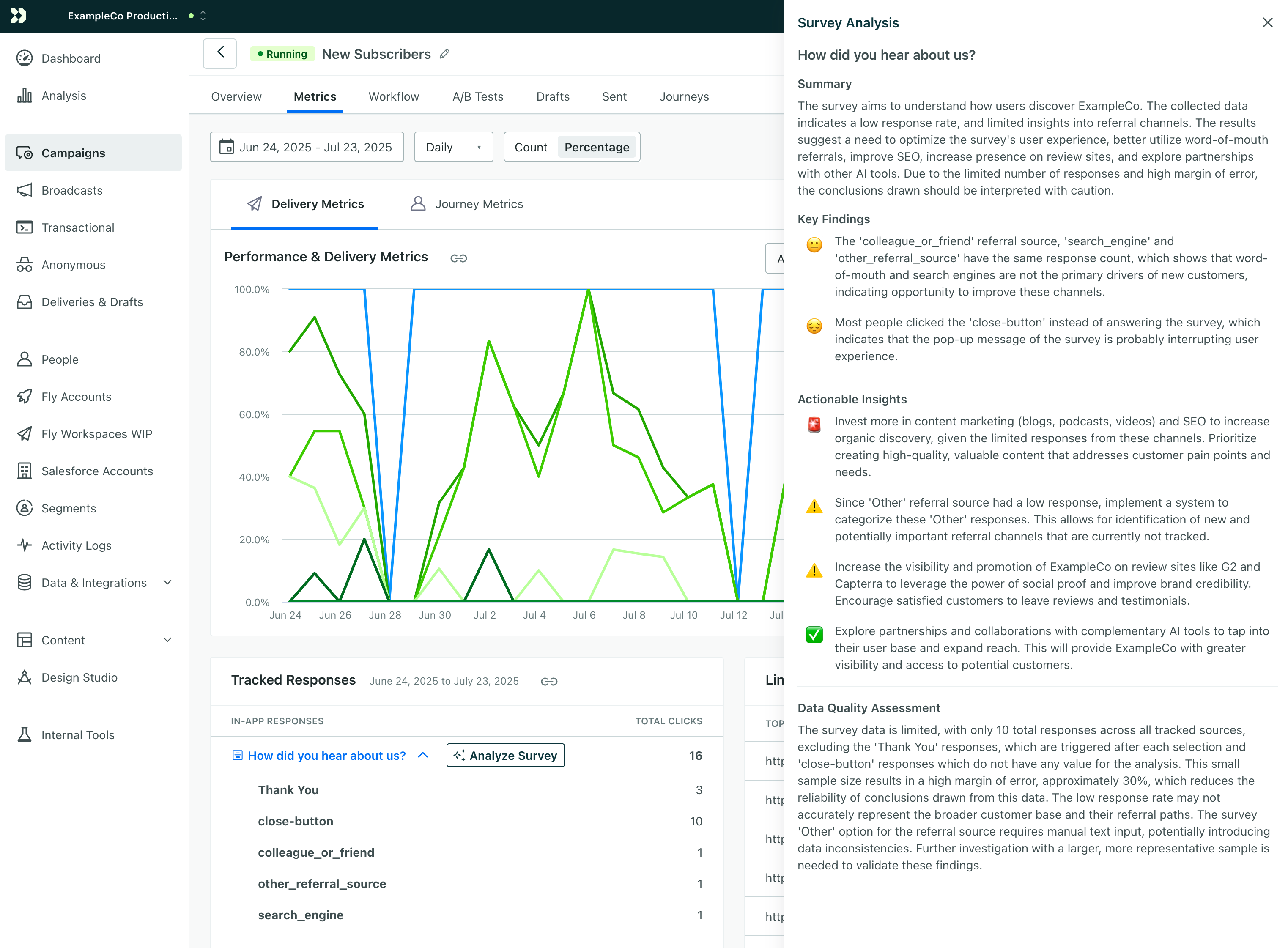 Get AI-powered insights from your in-app surveys