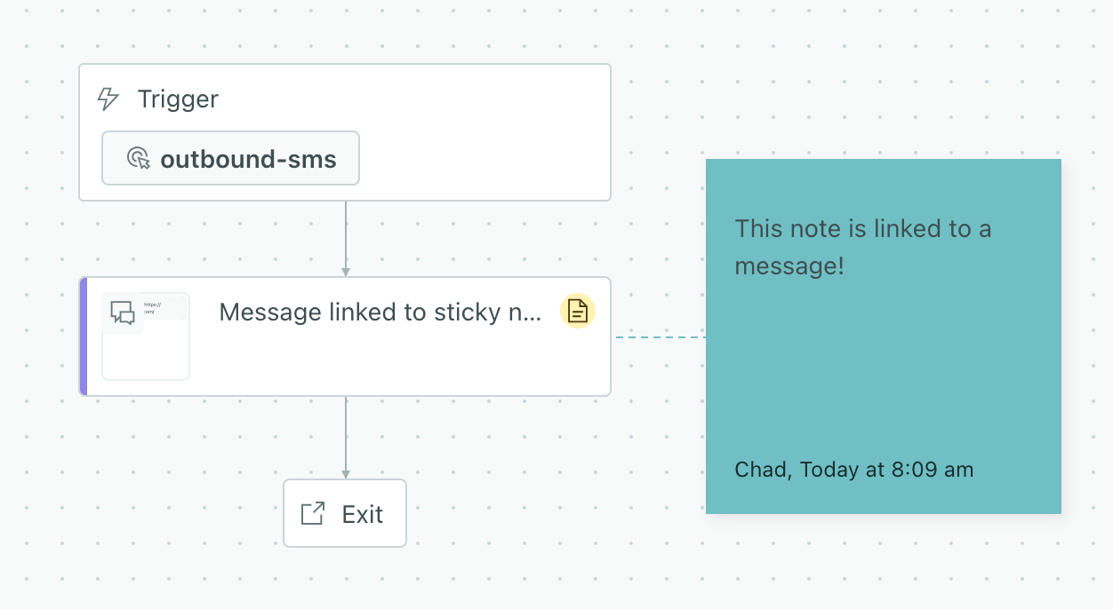 Add notes to workflow items