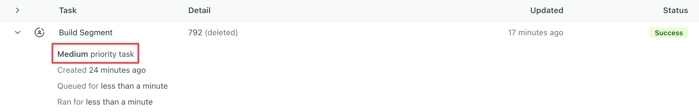 The priority level of a task is shown in the details of the task.