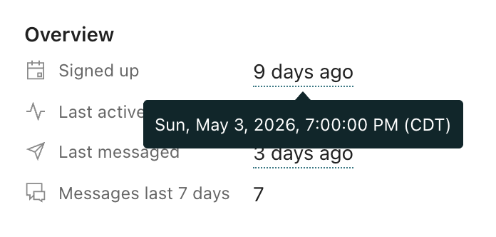 The hover state for 9 days ago reads Sun May 3 2026 7pm CDT
