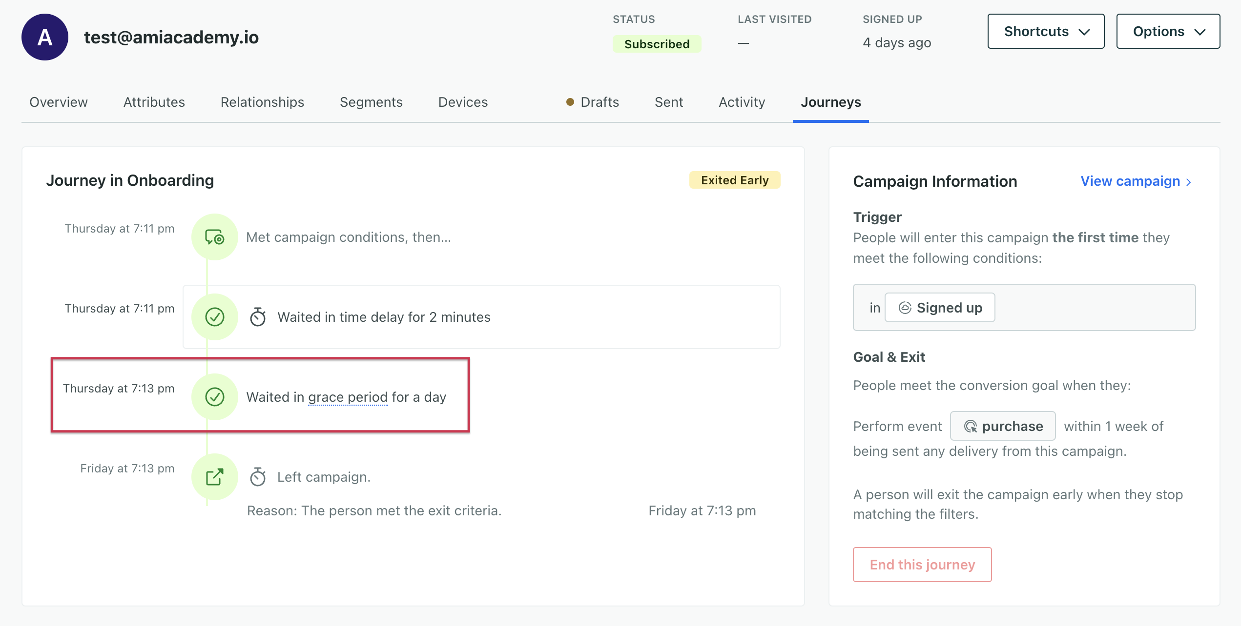 A person's page. The Journeys tab is selected at the top. The tab shows a journey through a campaign titled Onboarding. The third step says Waited in grace period for a day.