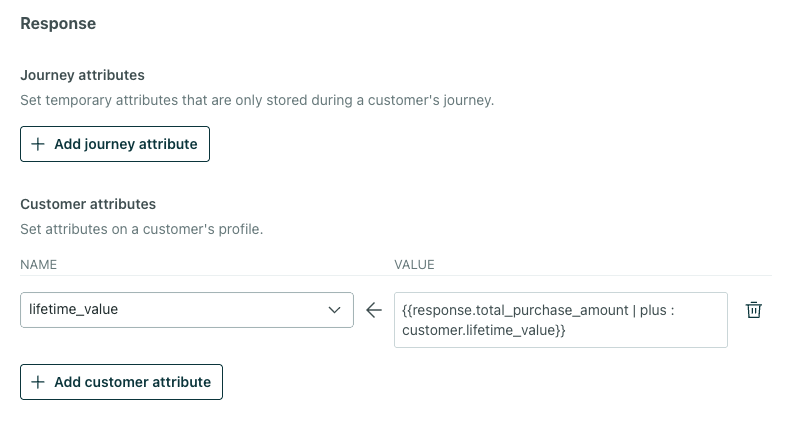 webhook response example: lifetime value