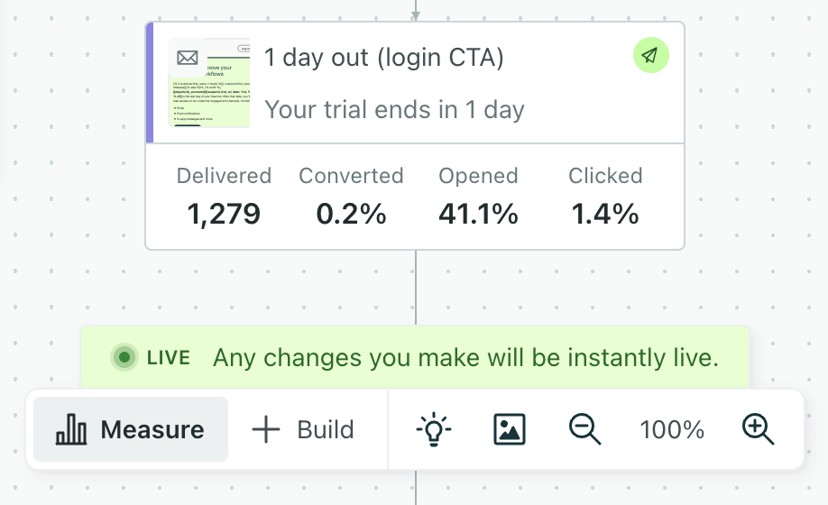 workflow_metrics.png
